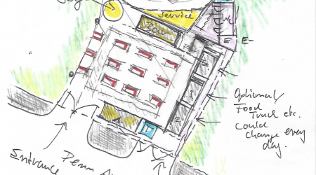 Sandlot Northwest Rendering